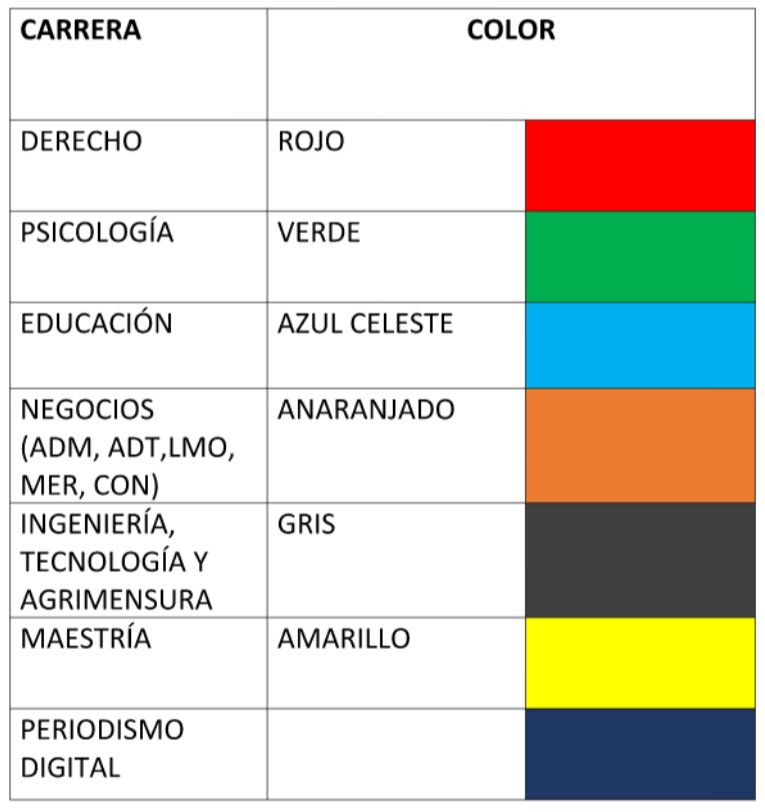 colores trajes